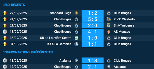 Pronostic Atalanta-Club Bruges