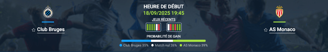Pronostic Club Bruges-AS Monaco