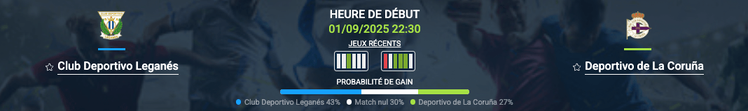 Pronostic Club Deportivo Leganés–Deportivo de La Coruña