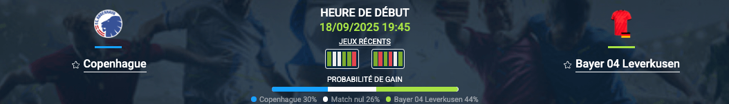 Pronostic Copenhague-Bayer Leverkusen