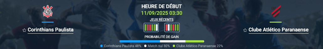 Pronostic Corinthians-Atlético Paranaense