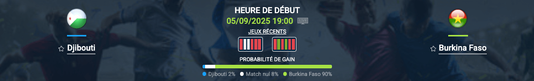 Pronostic Djibouti–Burkina Faso