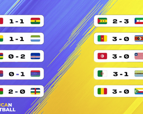 le Ghana patine Elim/Mondial 2026: le Cameroun et la Tunisie assurent (résultats J7)