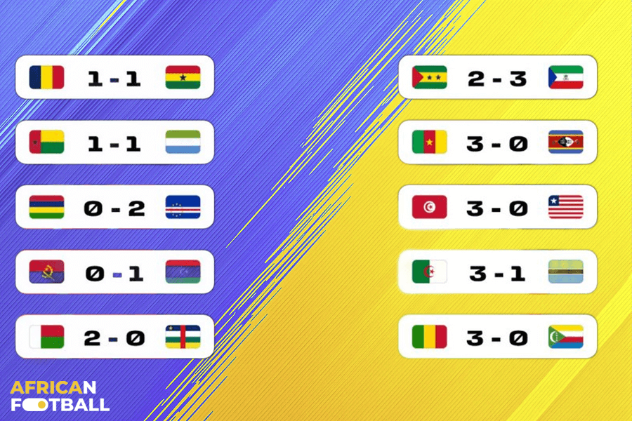 le Ghana patine Elim/Mondial 2026: le Cameroun et la Tunisie assurent (résultats J7)