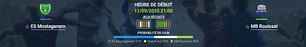 Pronostic ES Mostaganem-MB Rouissat