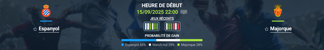 Pronostic Espanyol-Majorque