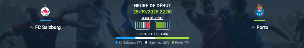 Pronostic FC Salzburg-Porto