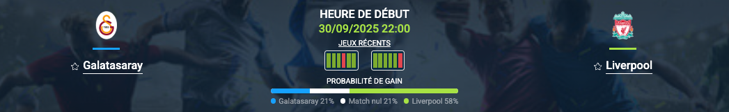 Pronostic Galatasaray-Liverpool