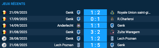 Pronostic Rangers-Genk