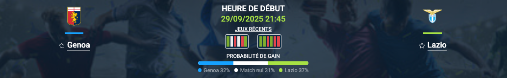 Pronostic Genoa-Lazio