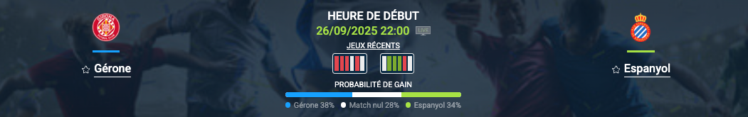 Pronostic Gérone-Espanyol