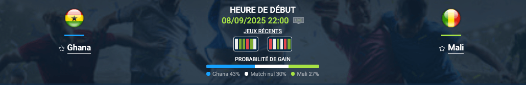 Pronostic Ghana – Mali