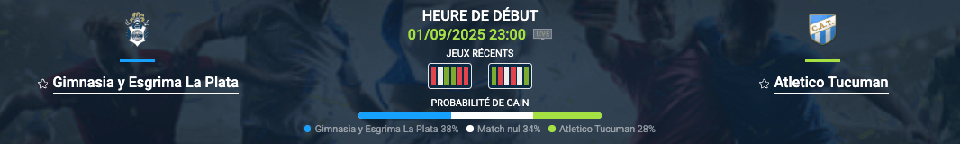 Pronostic Gimnasia y Esgrima La Plata–Atlético Tucumán