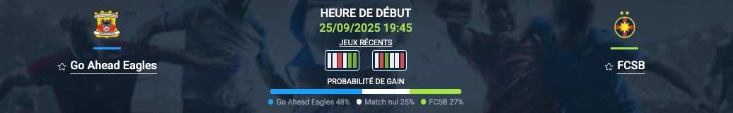 Pronostic Go Ahead Eagles-FCSB
