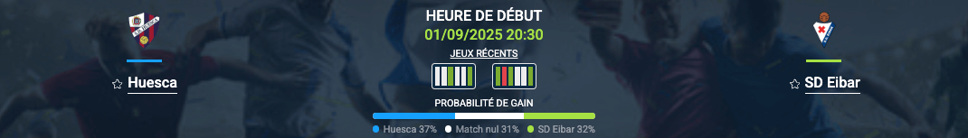 Pronostic Huesca–SD Eibar