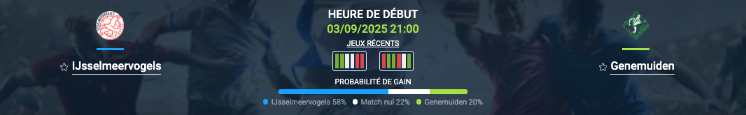 Pronostic IJsselmeervogels–Genemuiden