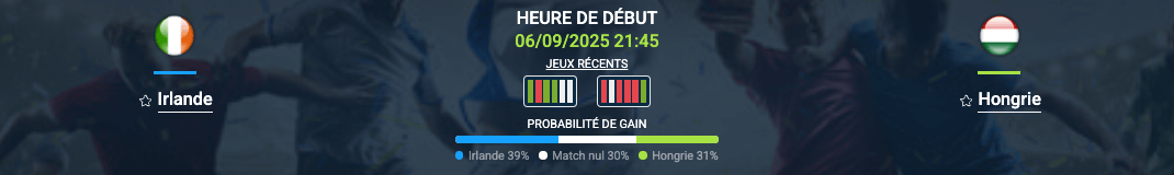 Pronostic Irlande-Hongrie