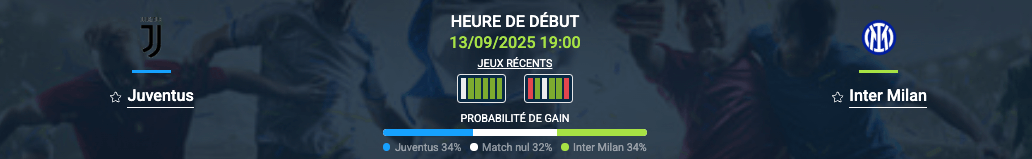 Pronostic Juventus-Inter Milan