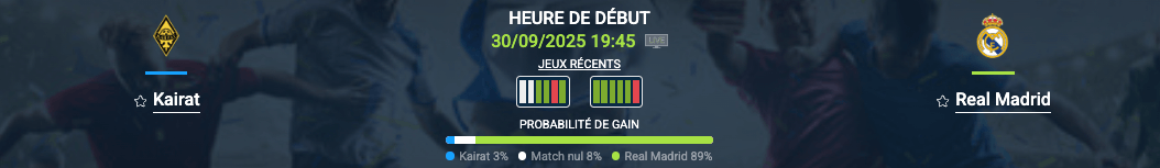Pronostic Kairat-Real Madrid