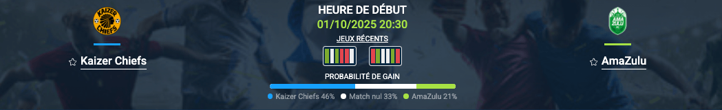 Pronostic Kaizer Chiefs-AmaZulu