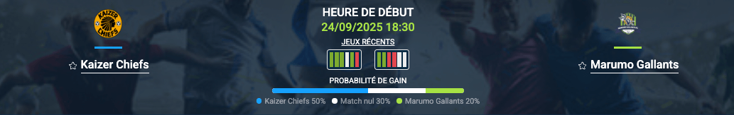 Pronostic Kaizer Chiefs-Marumo Gallants