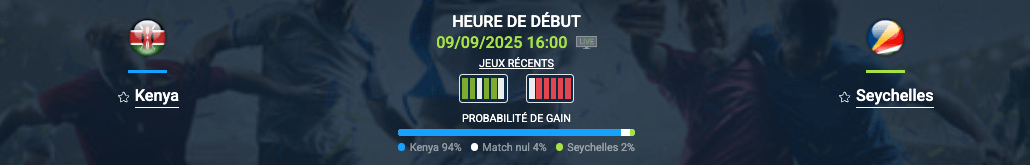 Pronostic Kenya – Seychelles