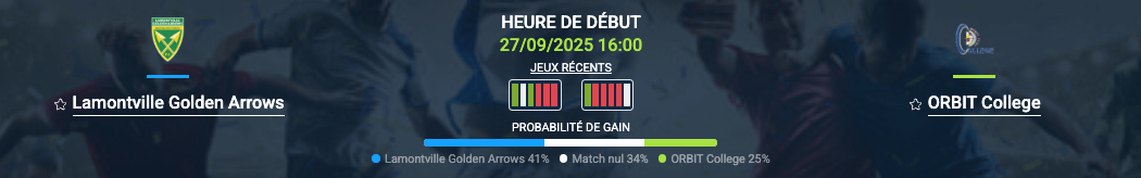 Pronostic Golden Arrows-ORBIT College