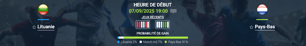 Pronostic Lituanie – Pays-Bas