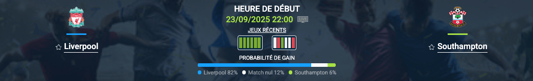 Pronostic Liverpool-Southampton
