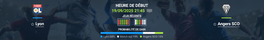 Pronostic Lyon-Angers SCO