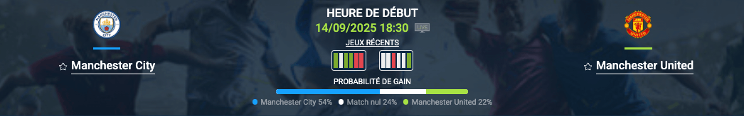 Pronostic Manchester City-Manchester United