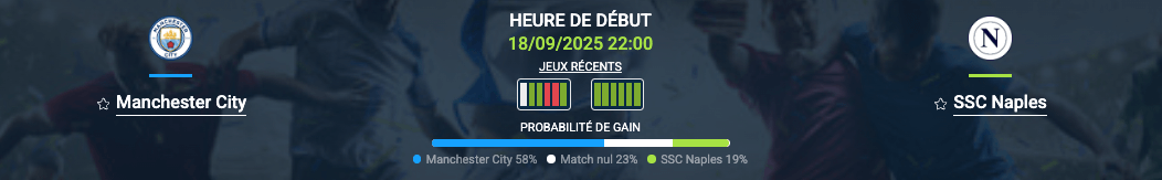 Pronostic Manchester City-SSC Naples