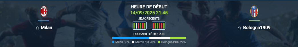 Pronostic Milan-Bologne