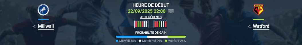 Pronostic Millwall-Watford