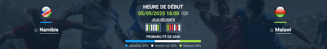 Pronostic Namibie–Malawi