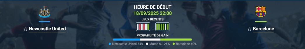 Pronostic Newcastle-Barcelone