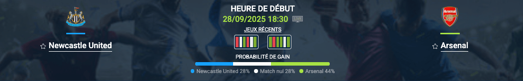 Pronostic Newcastle United – Arsenal