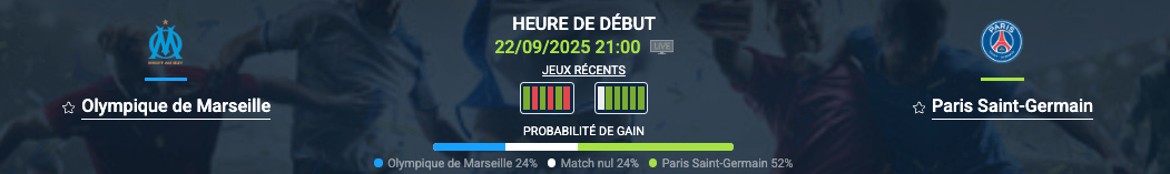 Pronostic Olympique de Marseille-Paris Saint-Germain
