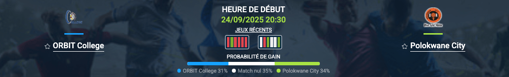 Pronostic ORBIT College-Polokwane City