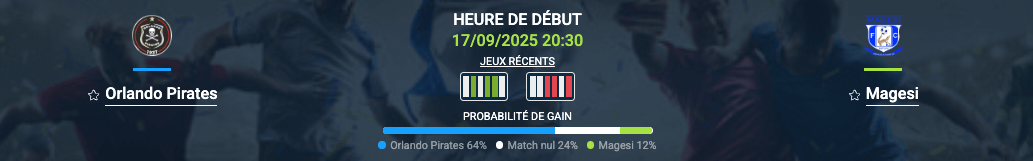Pronostic Orlando Pirates-Magesi