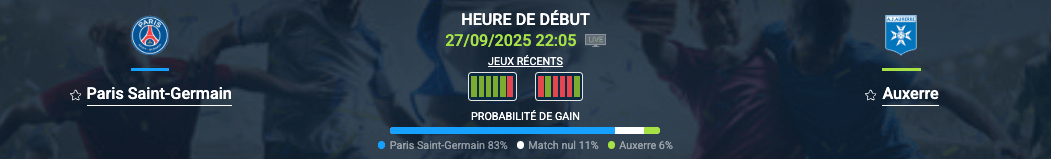 Pronostic Paris Saint-Germain – Auxerre