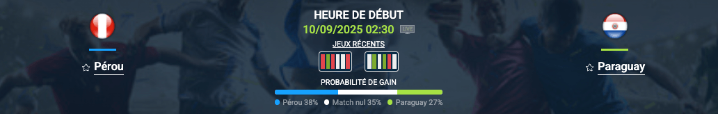 Pronostic Pérou-Paraguay