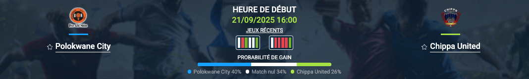 Pronostic Polokwane City-Chippa United