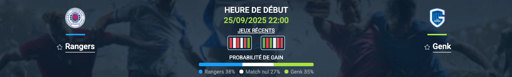 Pronostic Rangers-Genk