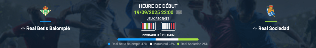 Pronostic Real Betis-Real Sociedad