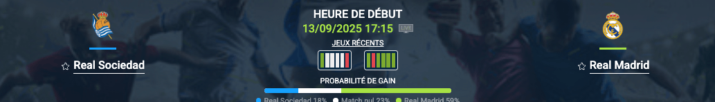 Pronostic Real Sociedad-Real Madrid