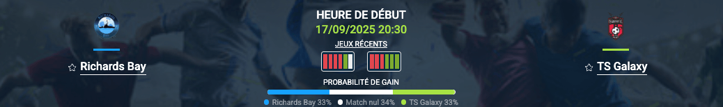 Pronostic Richards Bay-TS Galaxy