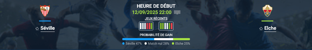 Pronostic Séville-Elche