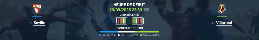 Pronostic Séville-Villarreal