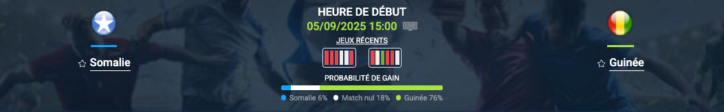 Pronostic Somalie–Guinée